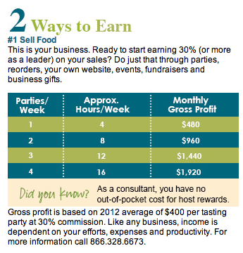 7 Idiotic Ways Stay At Home Moms Try To Earn Extra Income Bottlesoup